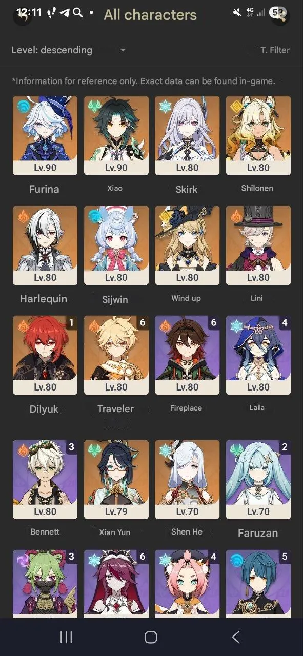 GI1160 Skirk, Furina, Xiao, Shen He, Arlecchino Multi Account + Strong HSR Roster 